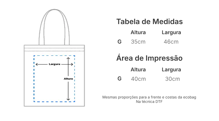 Tabela de medidas